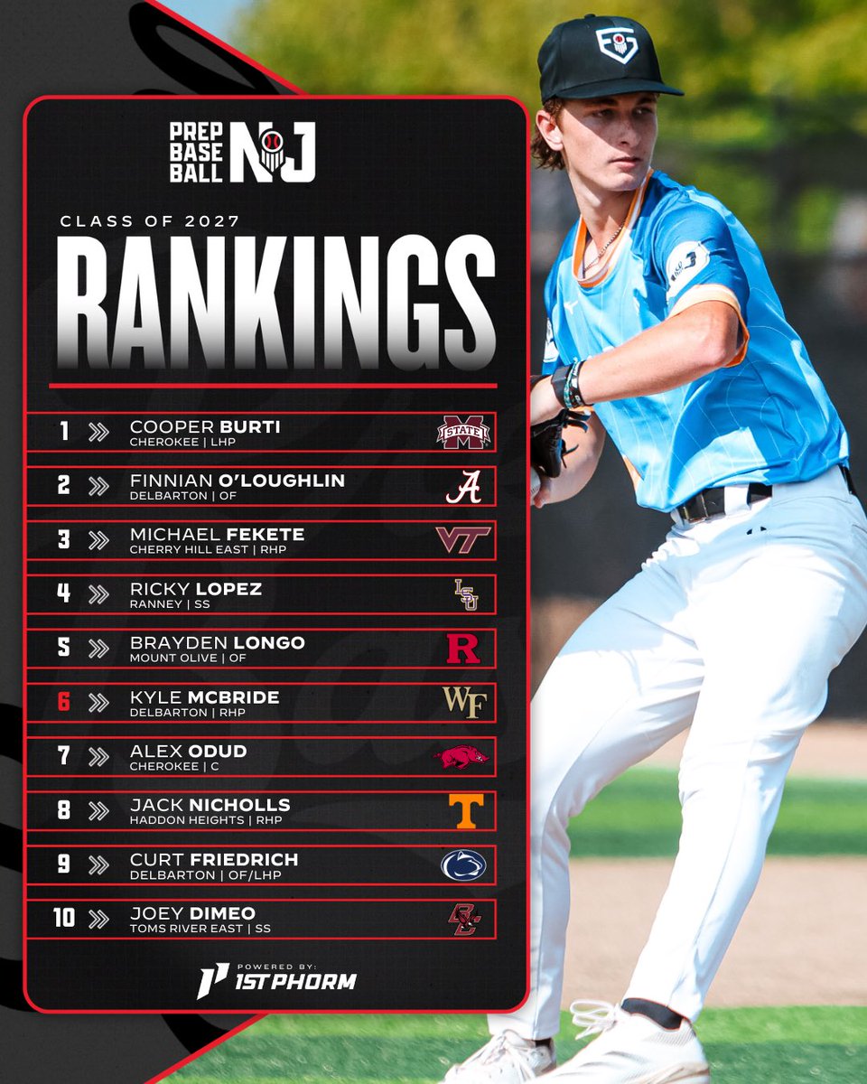 Prep Baseball New Jersey tweet media