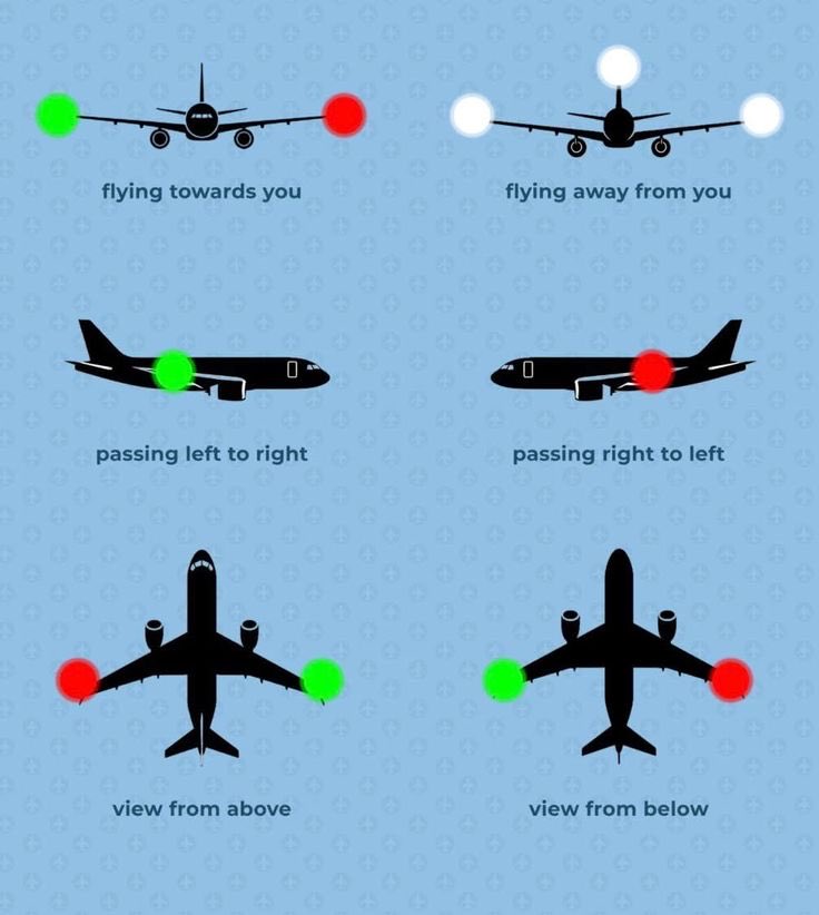 Let's LEARN (X) tweet media