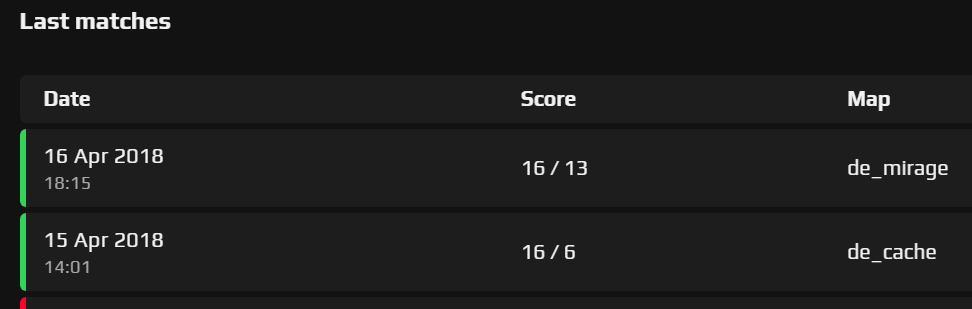 Concrete tweet media