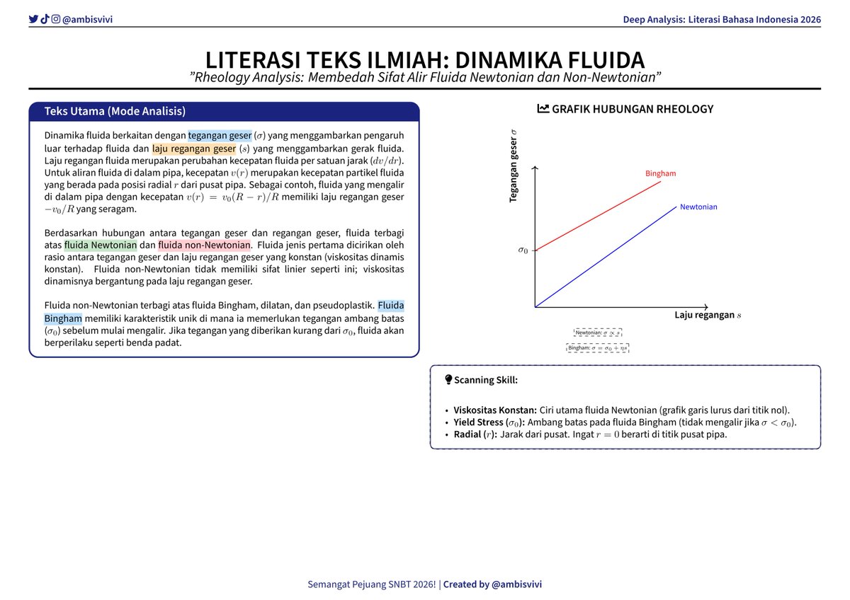 Vivi | snbt, skd, rbb tweet media
