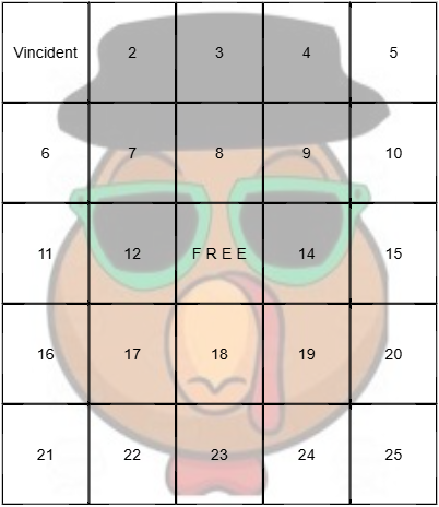 Mark Taylor Expert Turkey Fryer Dude tweet media