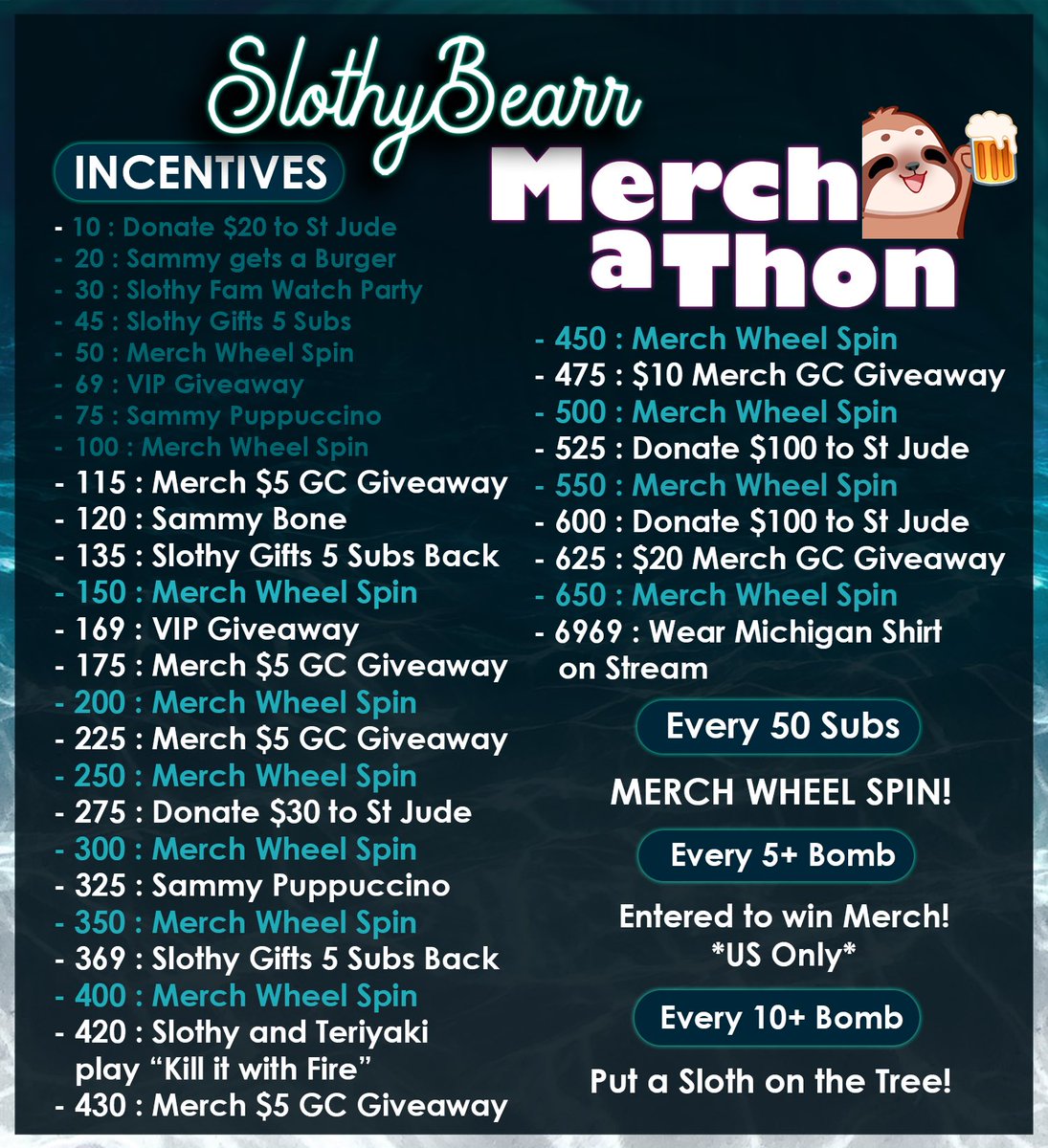 SlothyBearr tweet media