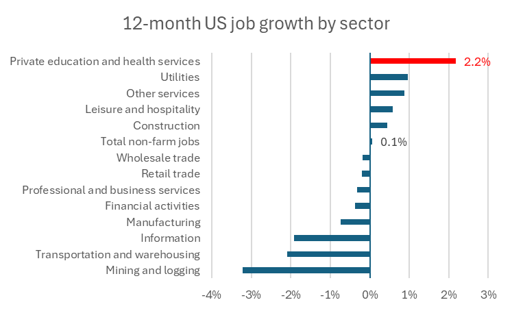 Equity Mates Investing tweet media