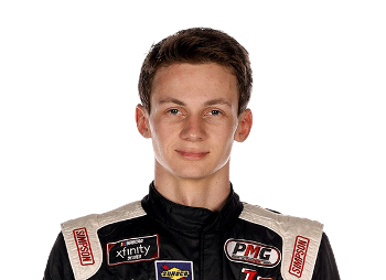 Alex Kerner tweet media