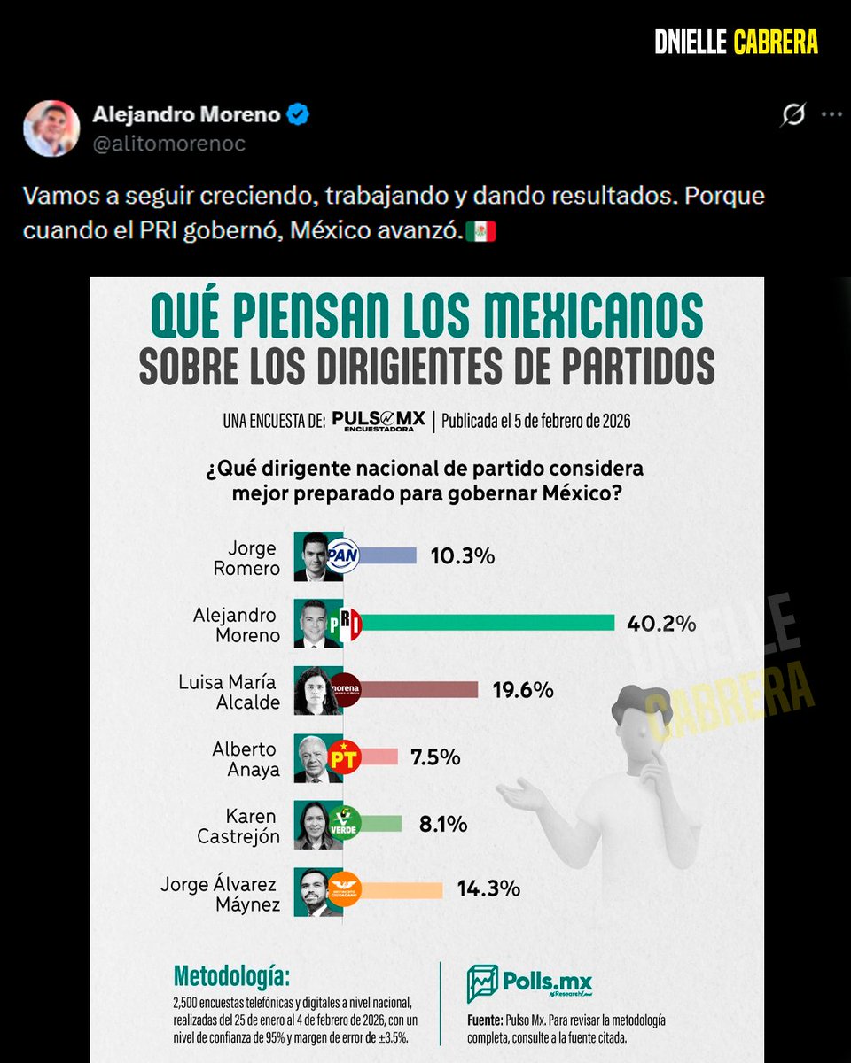 DnielleCabrera tweet media