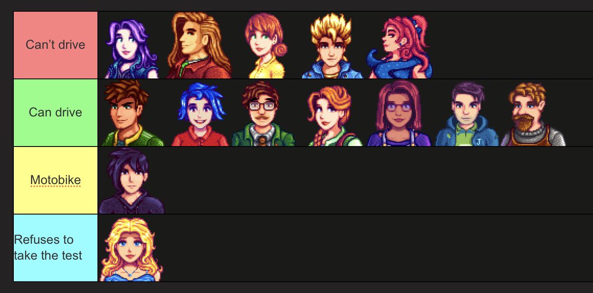 patient doiyaa ★ tweet media