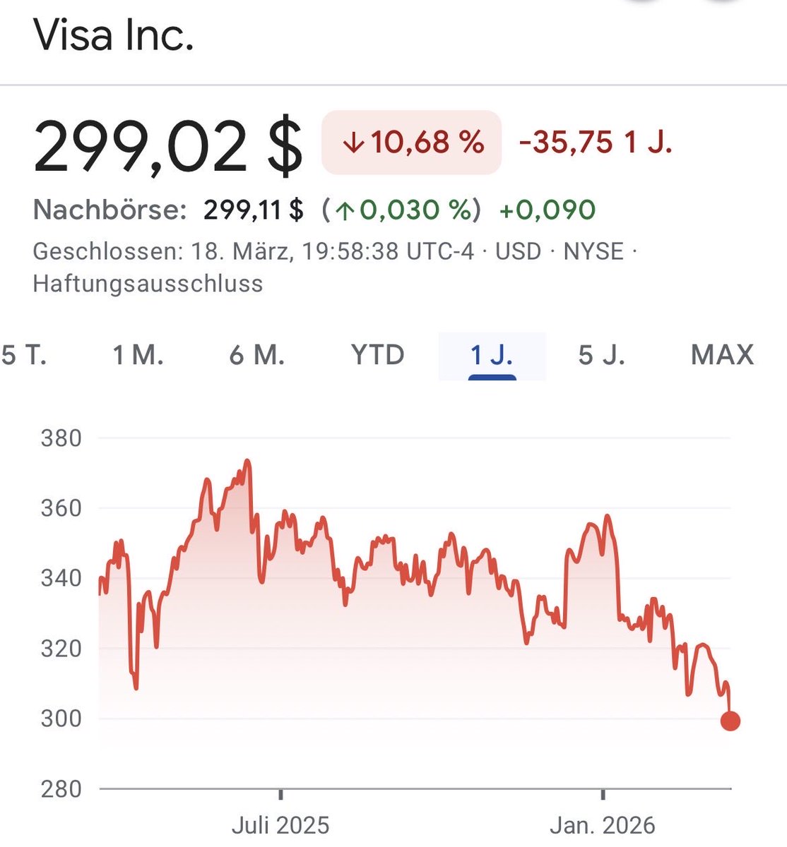 Moore Dividends tweet media