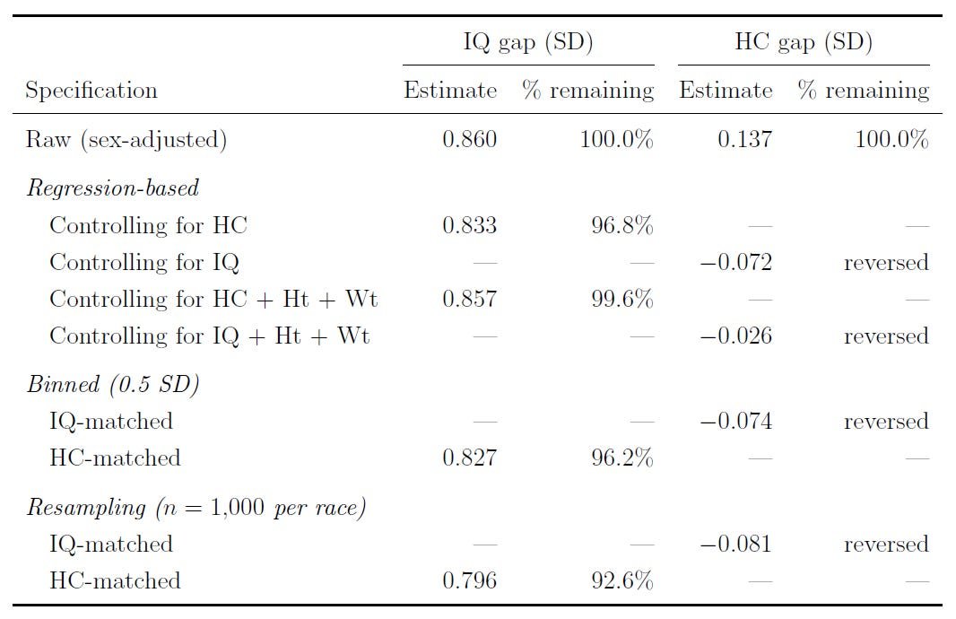 Crémieux tweet media