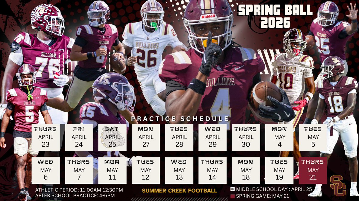 Summer Creek Football tweet media