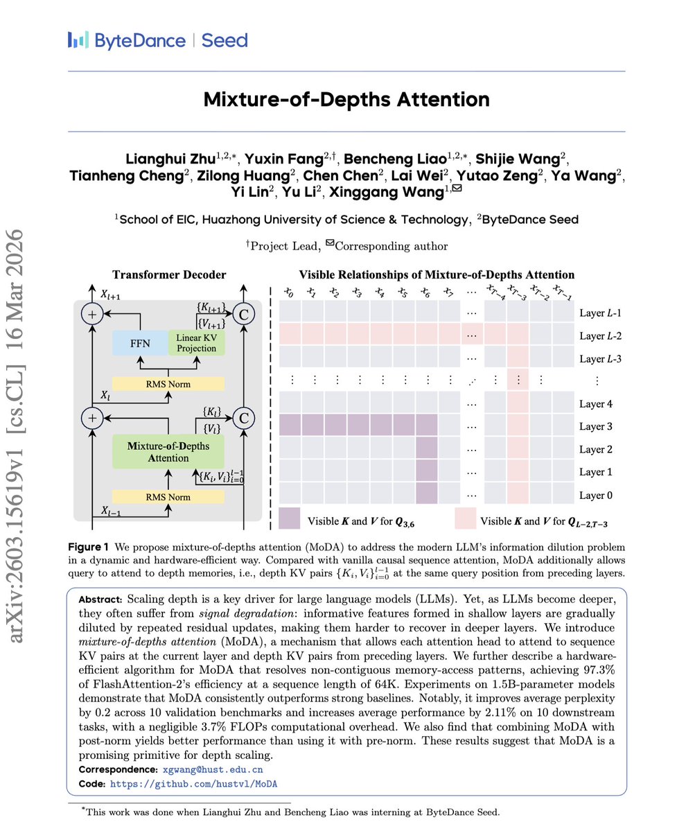 alphaXiv tweet media