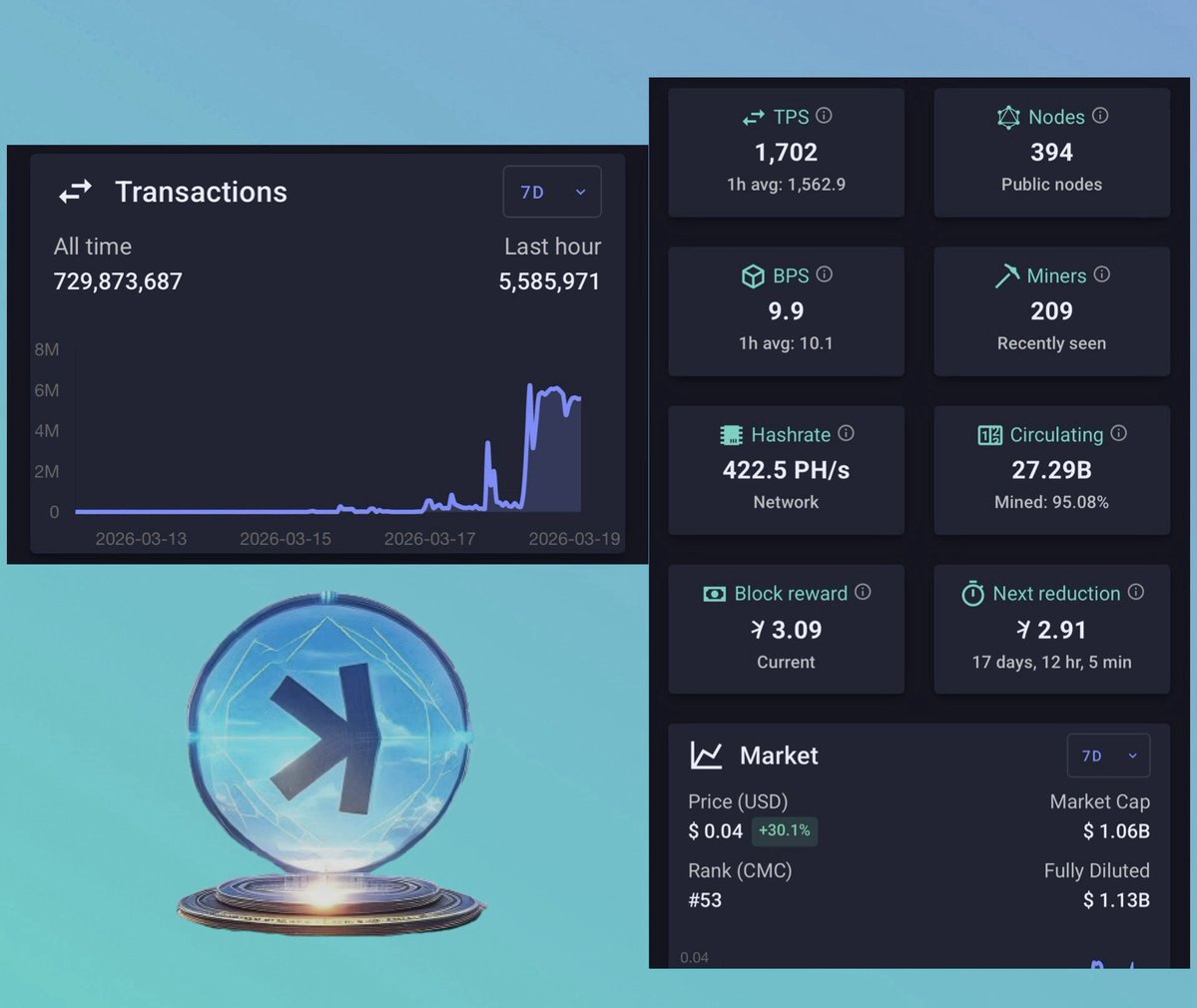 ChoiiMhiee 𐤊 base.eth tweet media