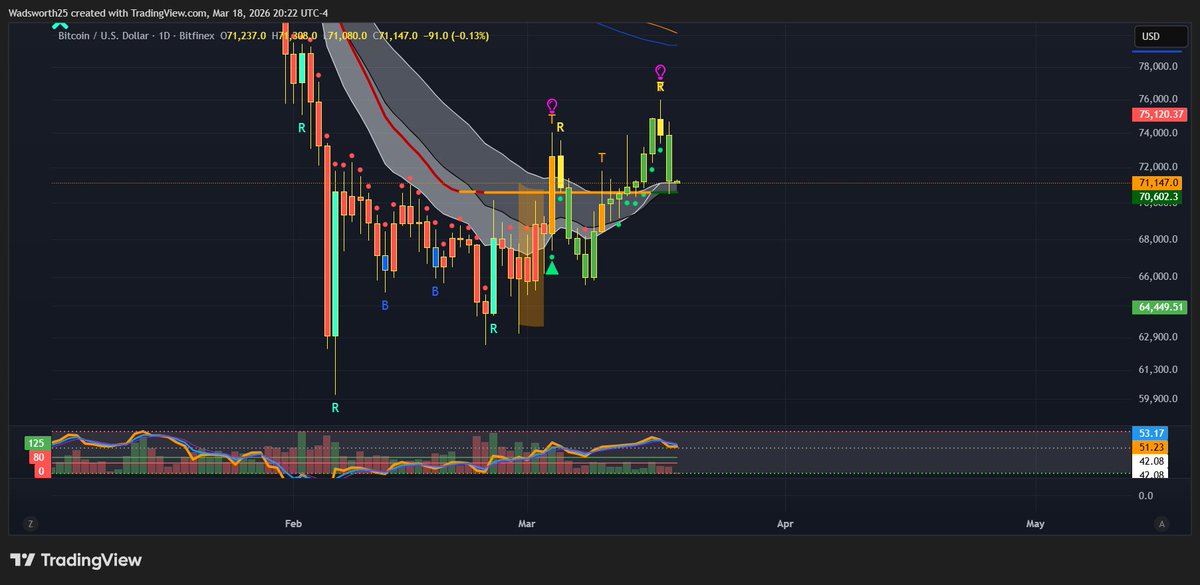 Wadsworth tweet media