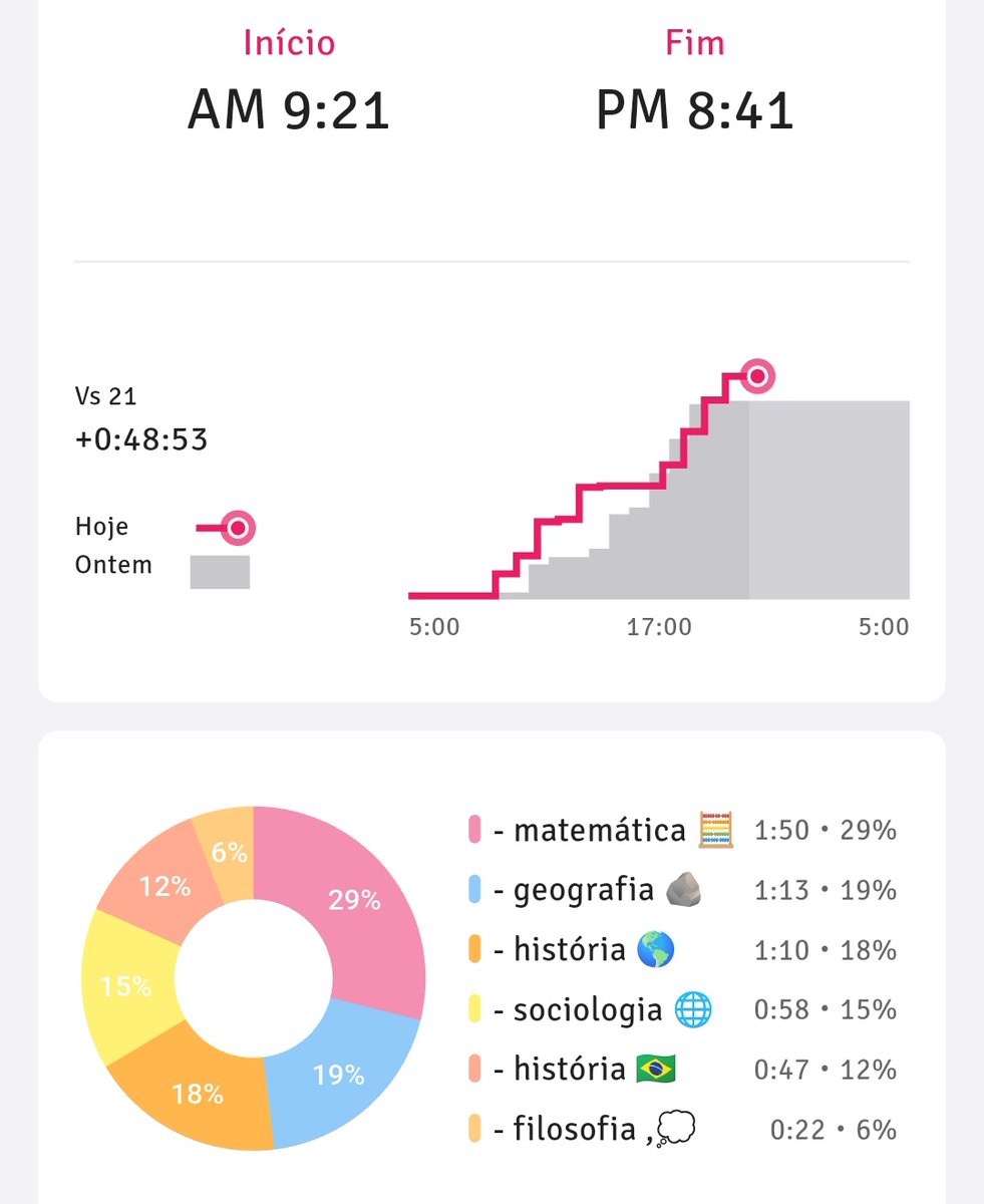 laís 𑣲 tweet media