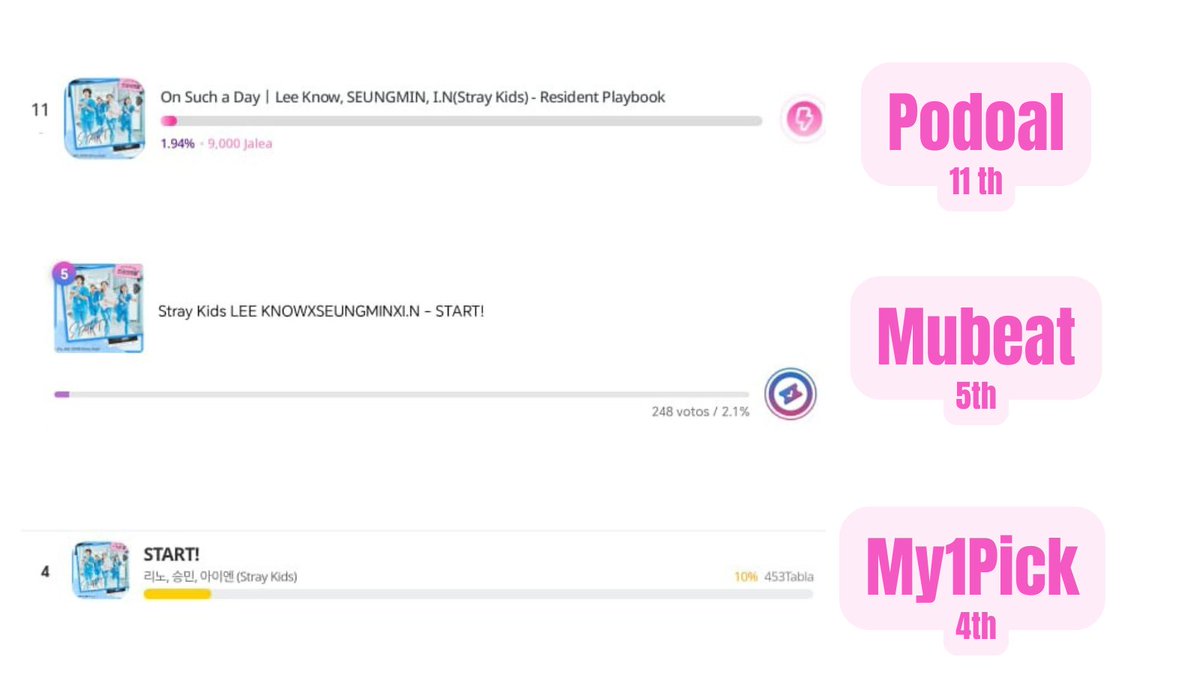 Lee Know Brazil 🐰 tweet media