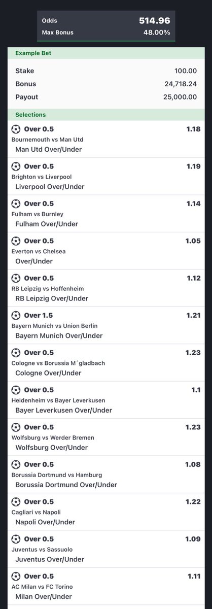 REDHOOD_1111's tweet photo. 514 ODDS !! 

Team to score over 0.5 goals. Spent enough time to prepare this nice ticket. Odds is quite high for everyone to enjoy, take advantage of this slip 

Like, retweet and bookmark this for the street 

Check first comment for booking code 👇 https://t.co/vHeUEKd4Ku