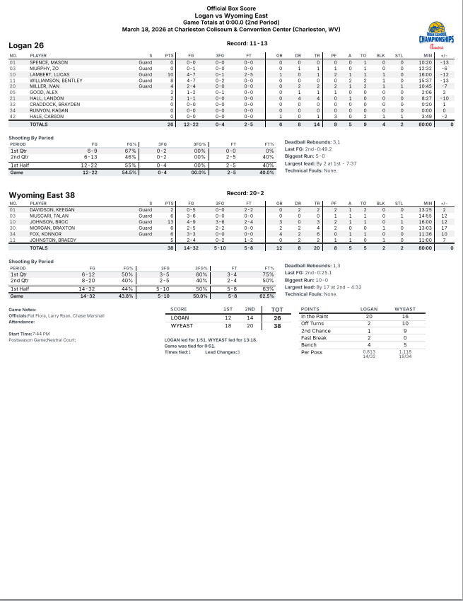 Frank Bowers tweet media