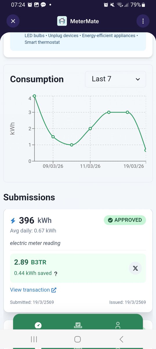 MyuraPhasu73047's tweet photo. I've just earned 2.89 B3TR for saving 0.44 kWh of energy! Join the movement & turn savings into real rewards! ๐ #MeterMate #B3TR #SustainableLiving #EnergyRewards #VeBetterDAO #EnergySavings #Blockchain #VeChain https://t.co/1ETGUGuj5N https://t.co/exKaCY2Z9z