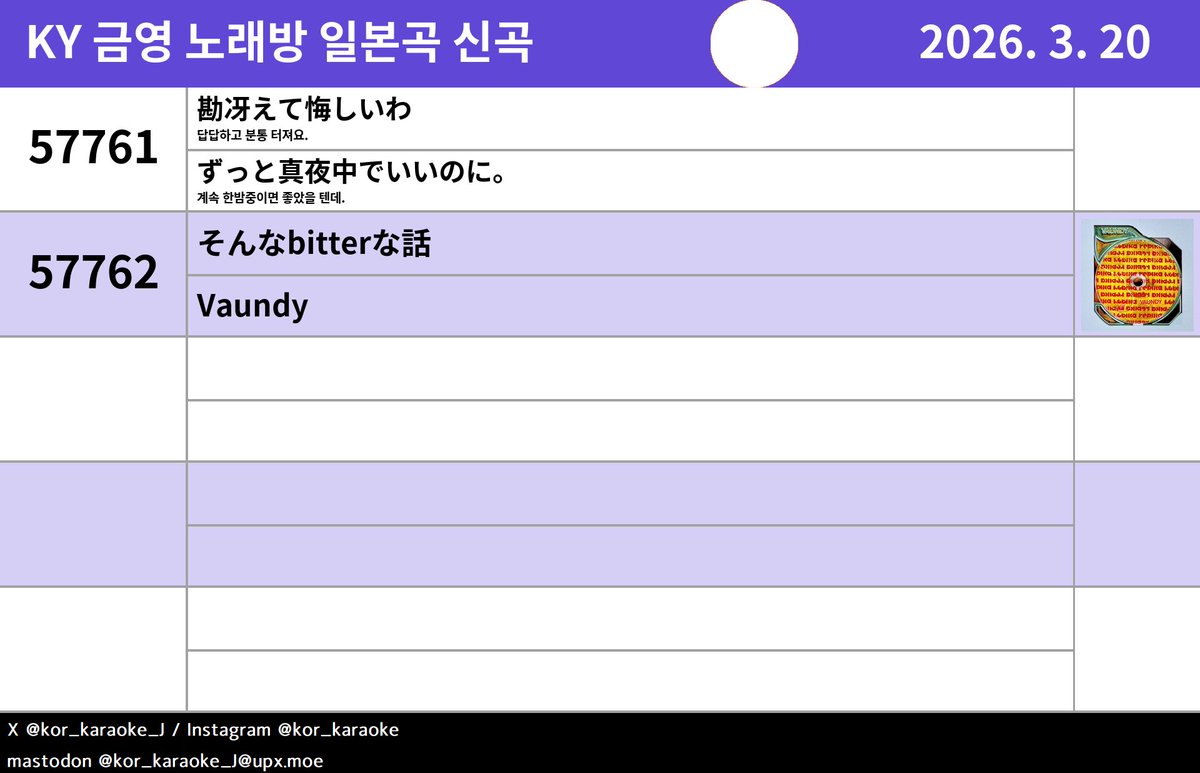 kor_karaoke_J's tweet image. #KY #노래방신곡 #일본곡 #JPOP #ずっと真夜中でいいのに。 #Vaundy