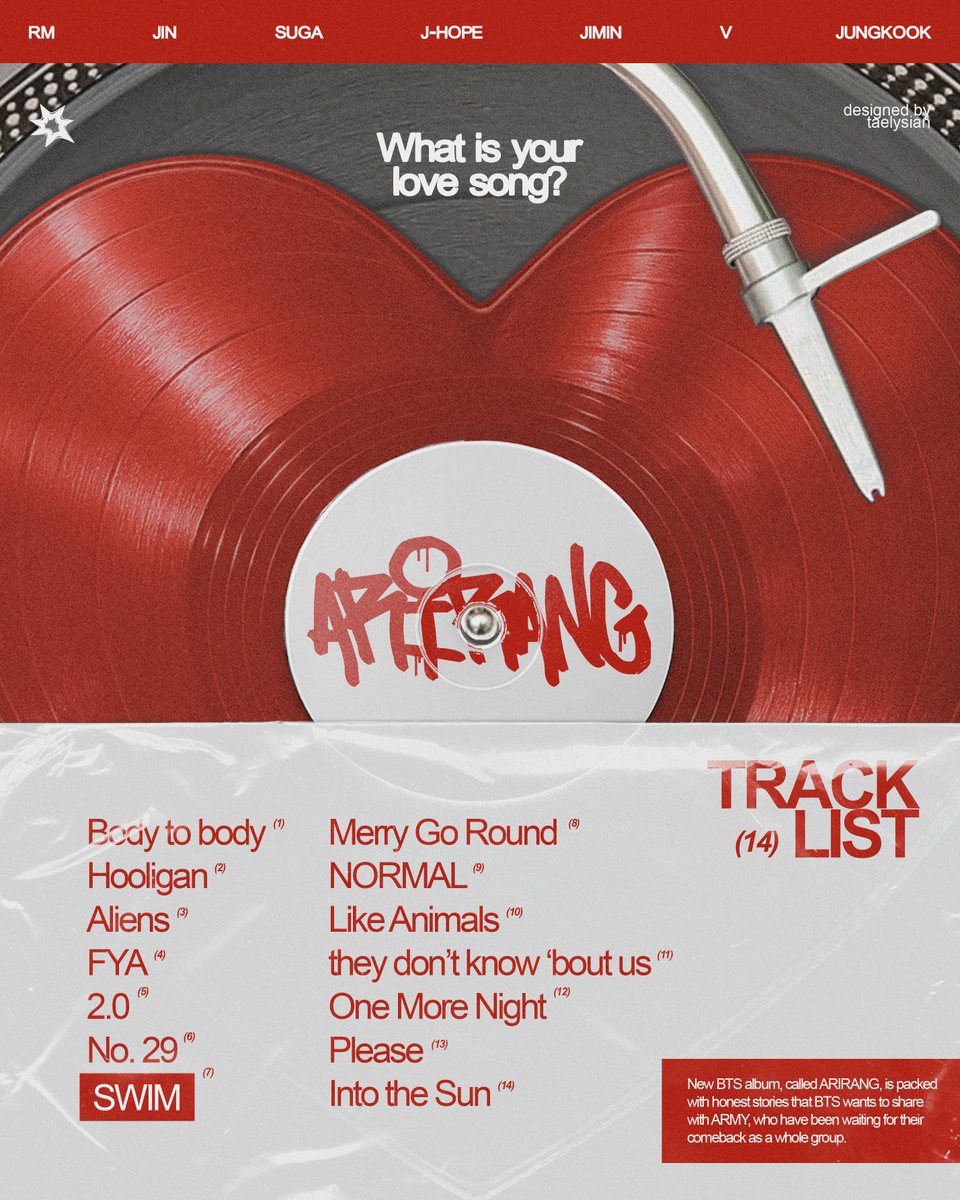 rash edits ⦿ ☰ ☲ (semi ia) tweet media