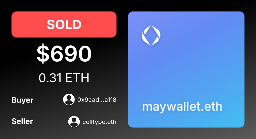 🚨 ENSMarketBot.eth tweet media