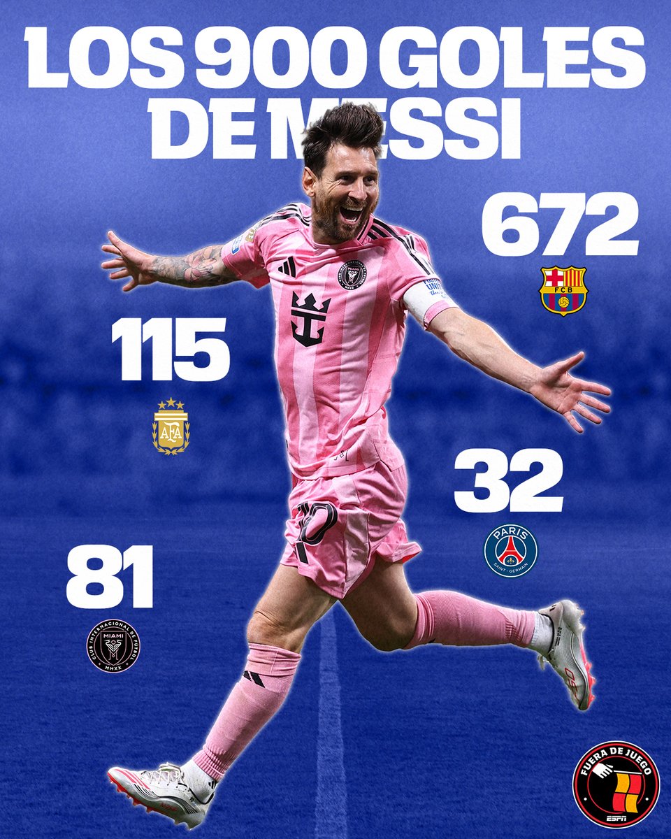 Fuera de Juego tweet media