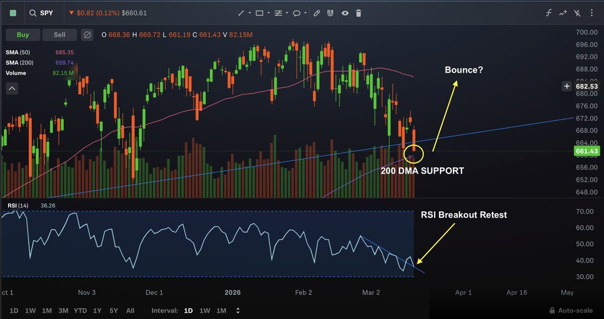 TechniCam tweet media