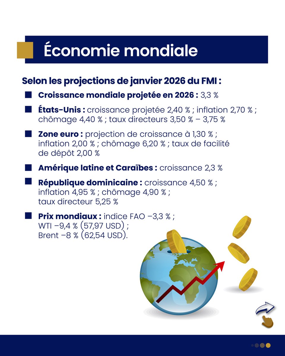 Banque de la République d'Haiti tweet media