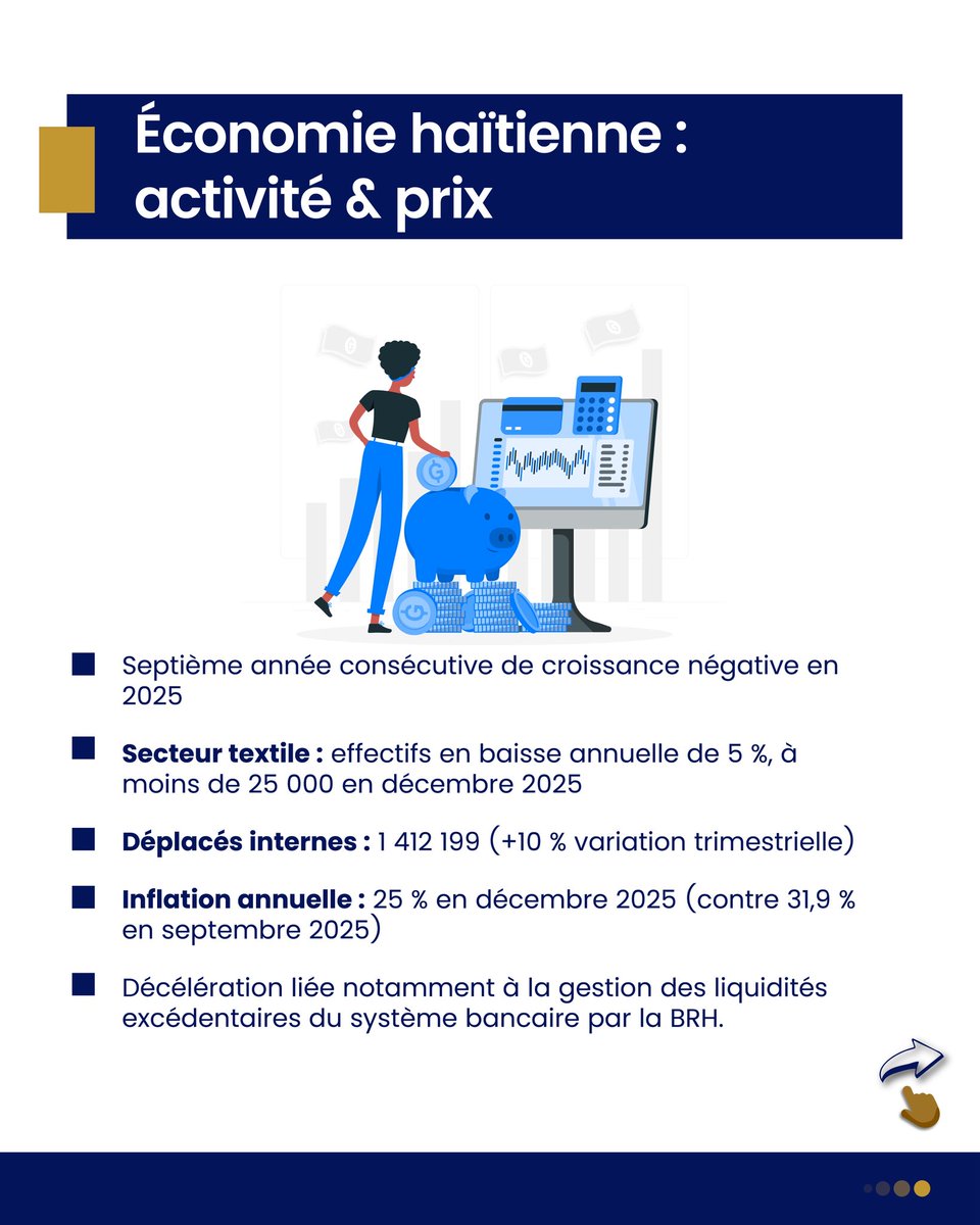 Banque de la République d'Haiti tweet media