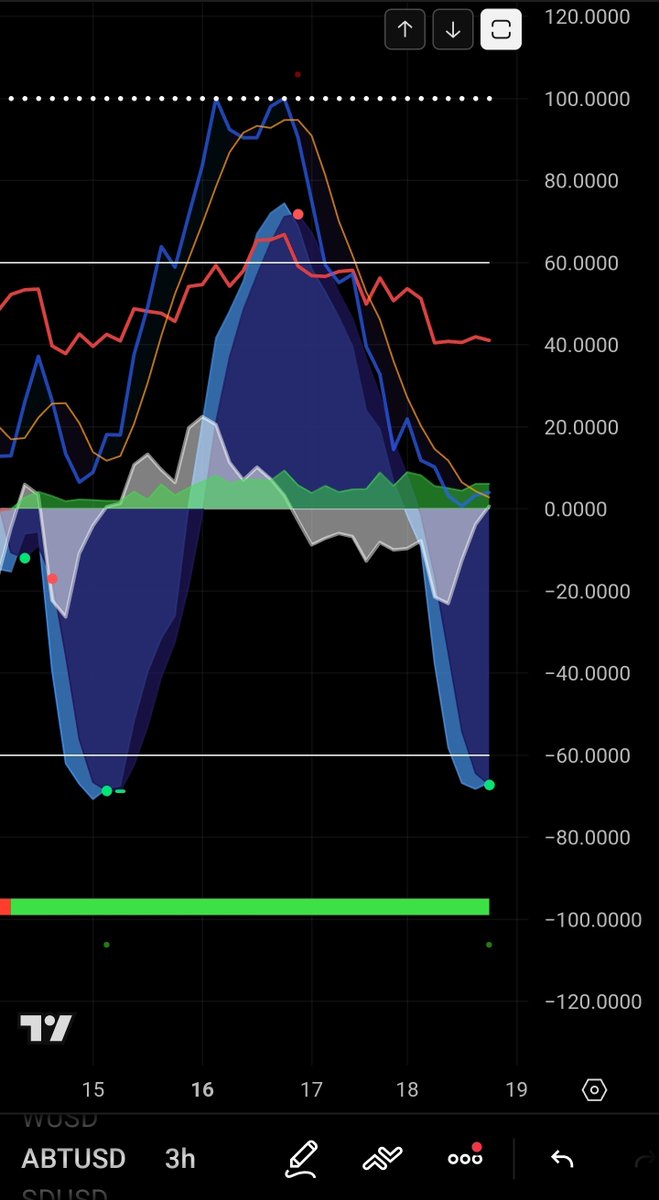 T. Cryptus tweet media