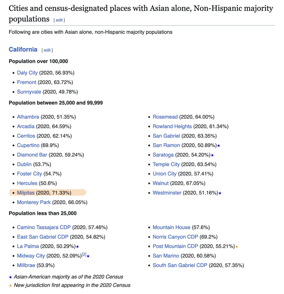 melody☆ tweet media