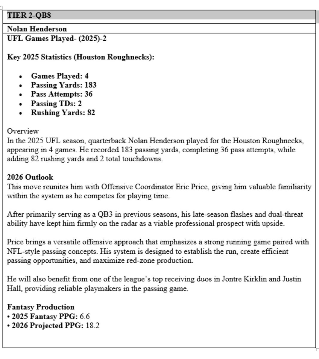 Ken Rodgers tweet media