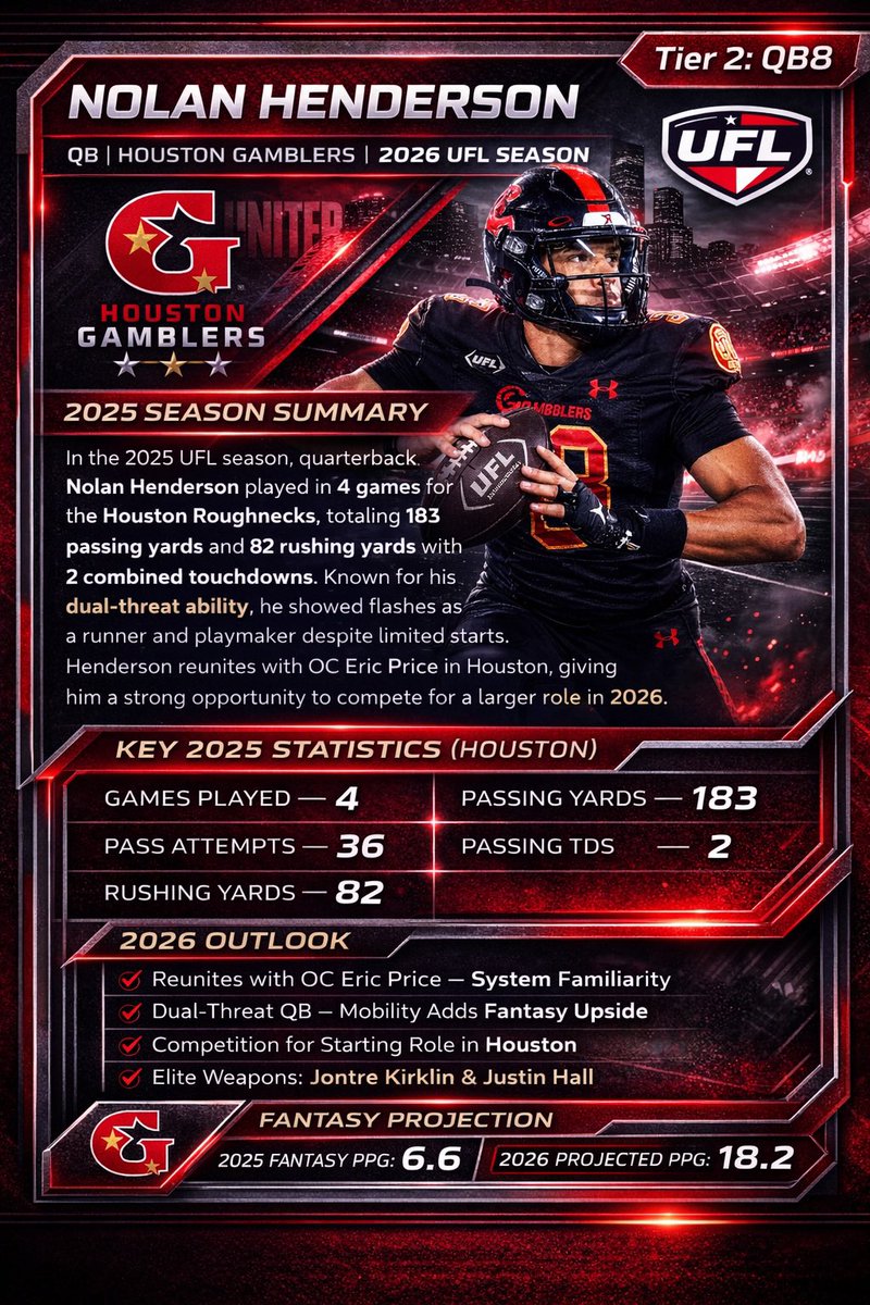 Ken Rodgers tweet media