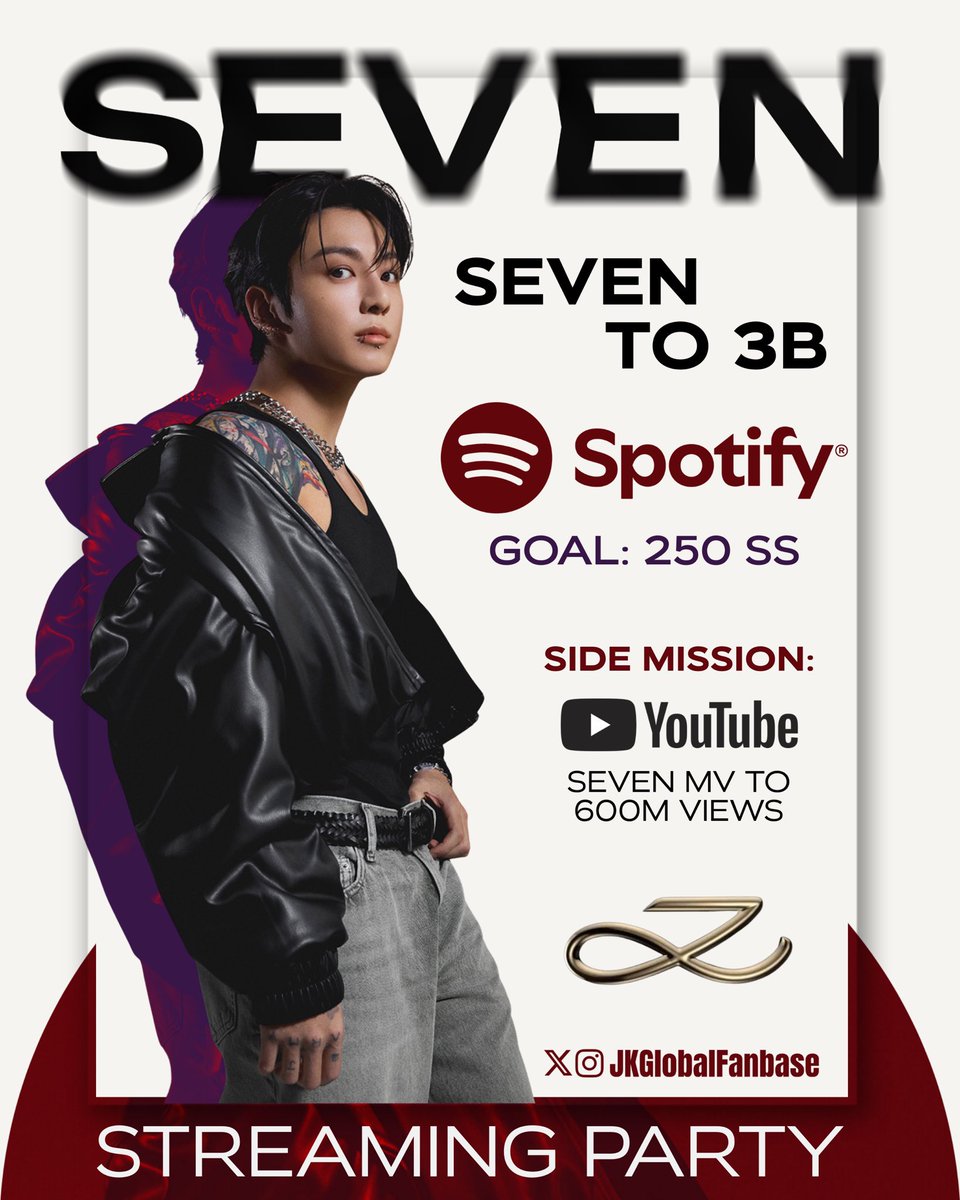 Jungkook Global Fanbase tweet media