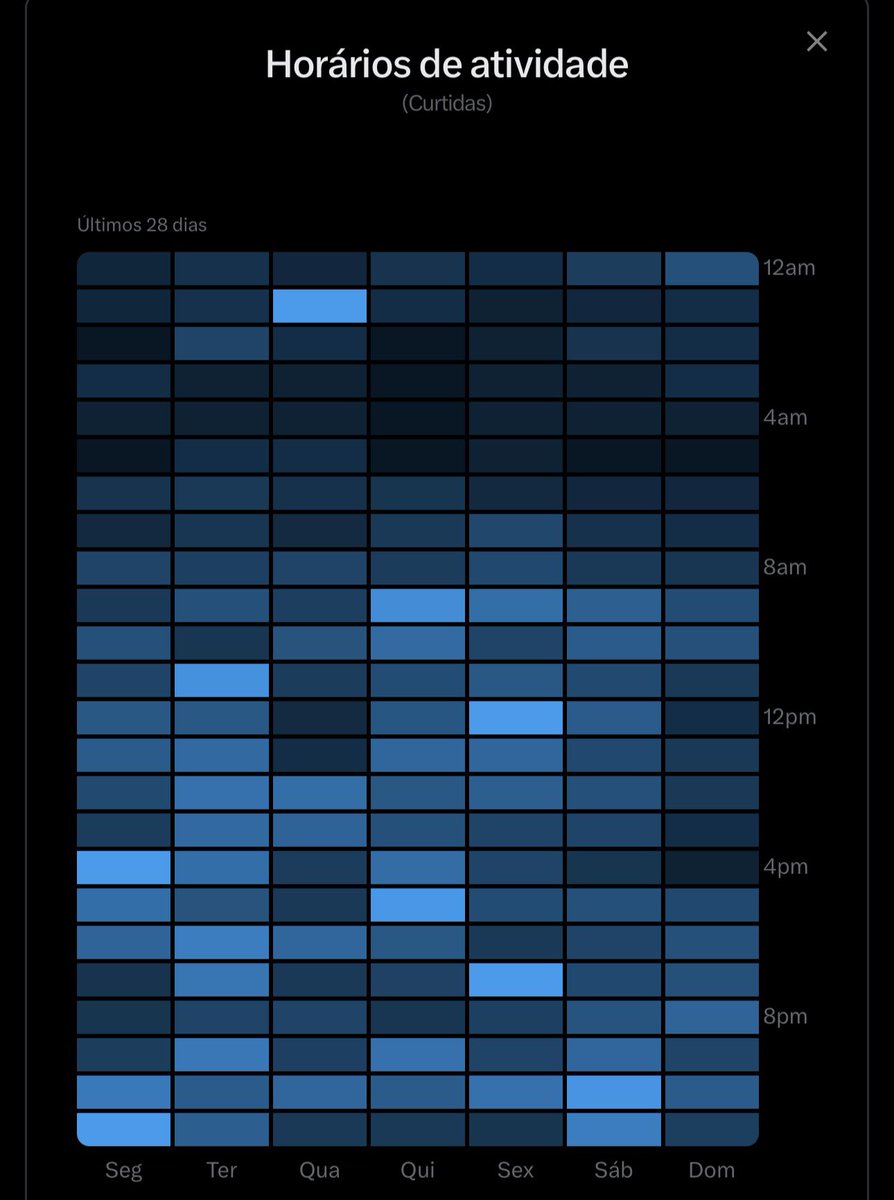 alien amarELA tweet media