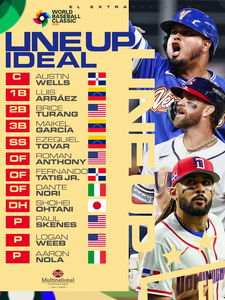 El Extrabase ⚾️ tweet media