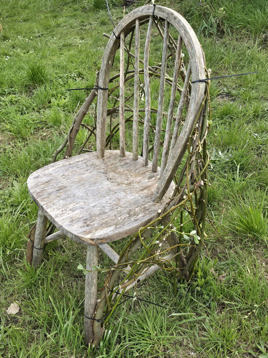 Change Machine Labs tweet media