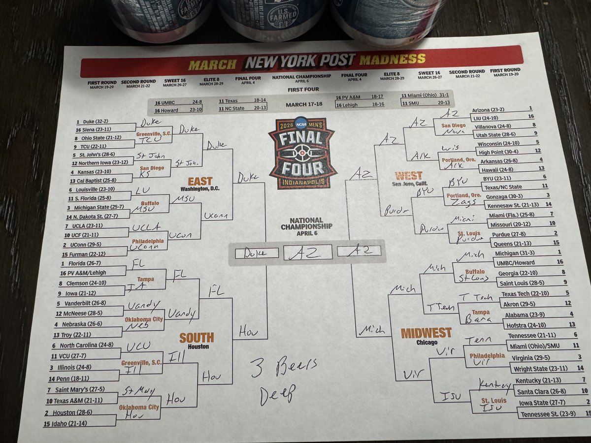 Mike Ott (Lover of beer and green bean casserole) tweet media