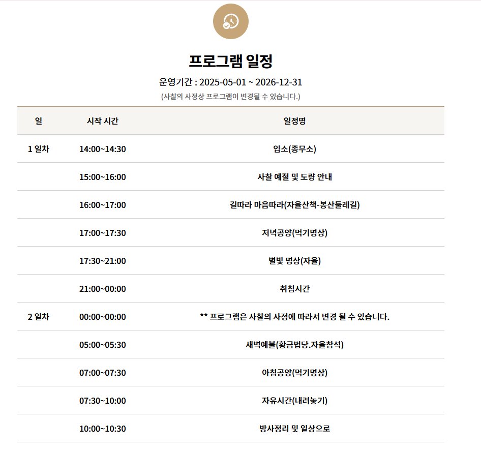 작년에 성공했던 
템플스테이 신청 꿀팁 🌟

당일 서버 엄청 느렸지만 성공했던 후기에요!! 2025년 기준이라 올해는 다를지도 모르지만 작년 기준으로 풀어볼게요!!

1. 회원가입 지금 당장하기
당일 서버 엄청 느려요!!!!!
그날 가입하려다간 그냥 마감됨 🥲
그리고 로그인 자꾸 풀리는데
SNS