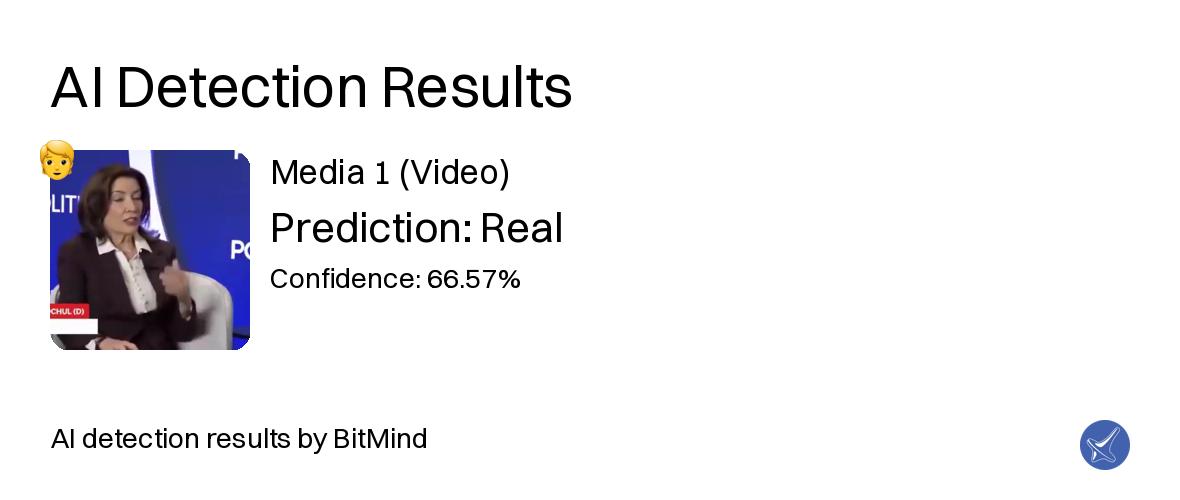BitMind Deep Fake Detection tweet media