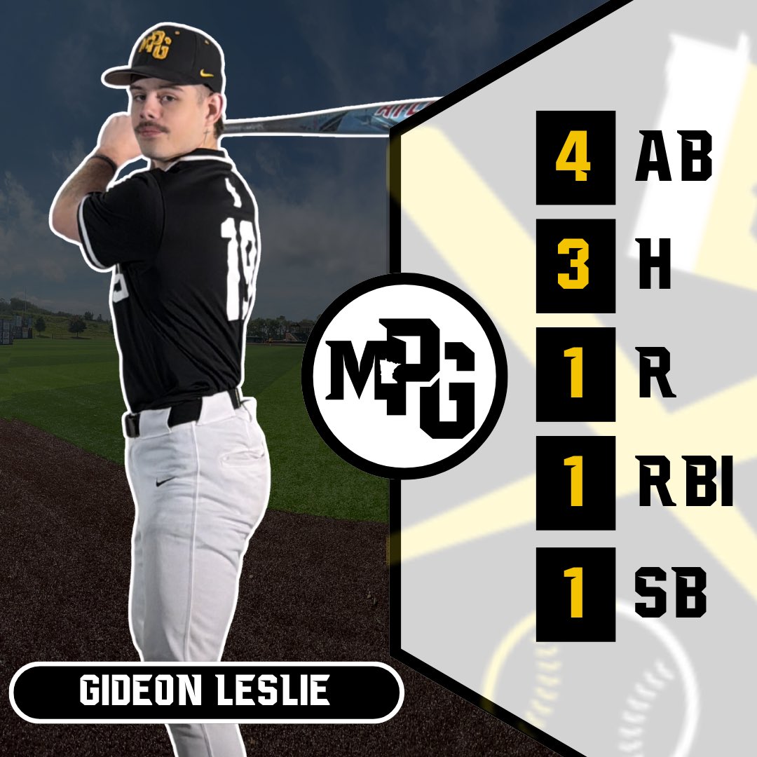 Minnesota Post Grad tweet media