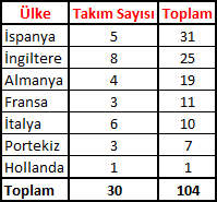 4 Köşe Futbol - Yiğit Başar tweet media