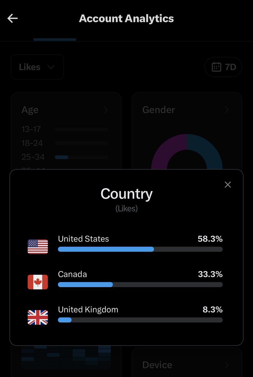 SHIVER KING tweet media