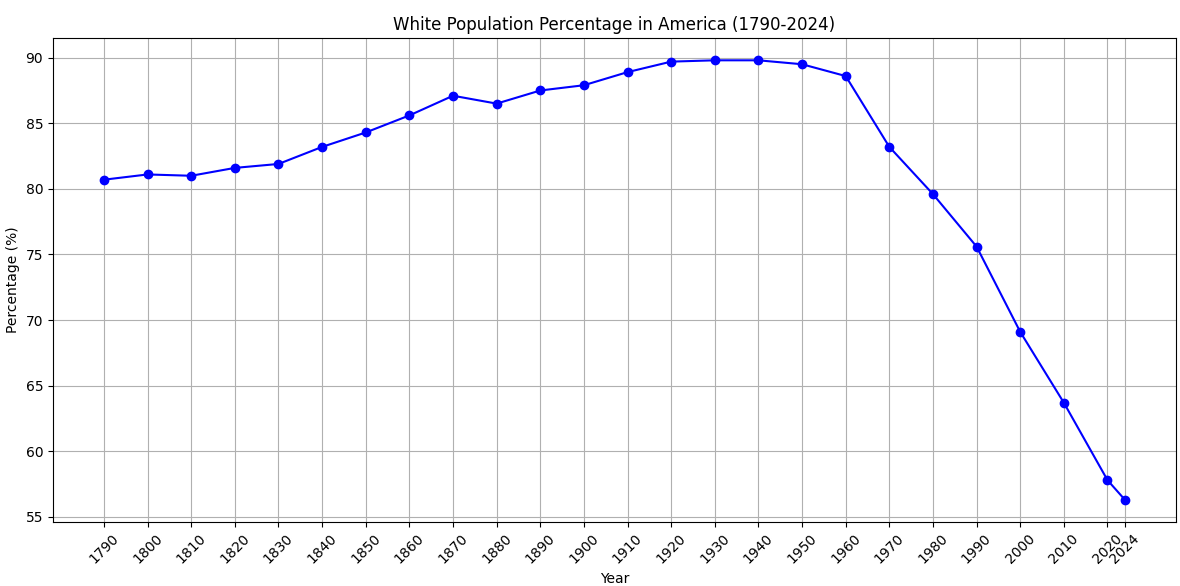 LionTurtle tweet media