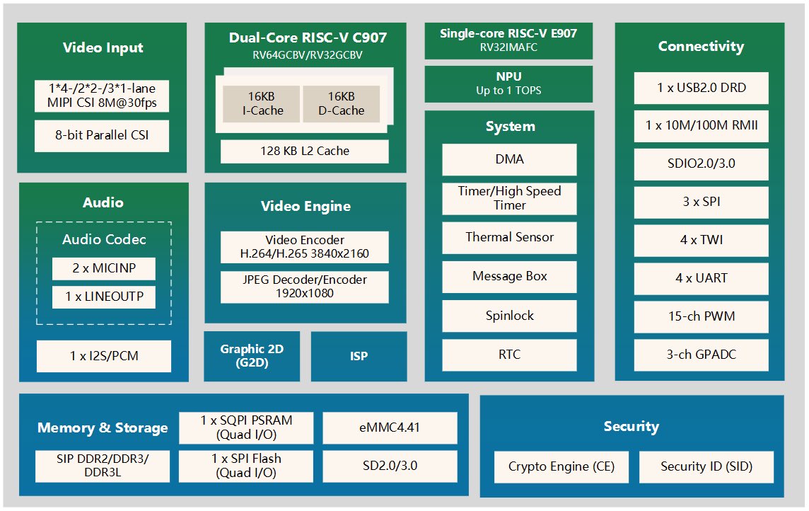 柚木 鉉 tweet media
