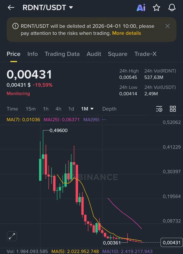 Kane Crypto tweet media