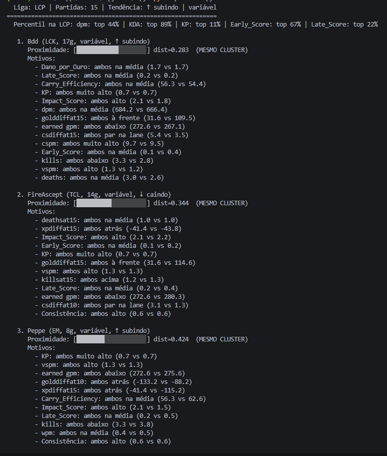 Lucas Natal tweet media