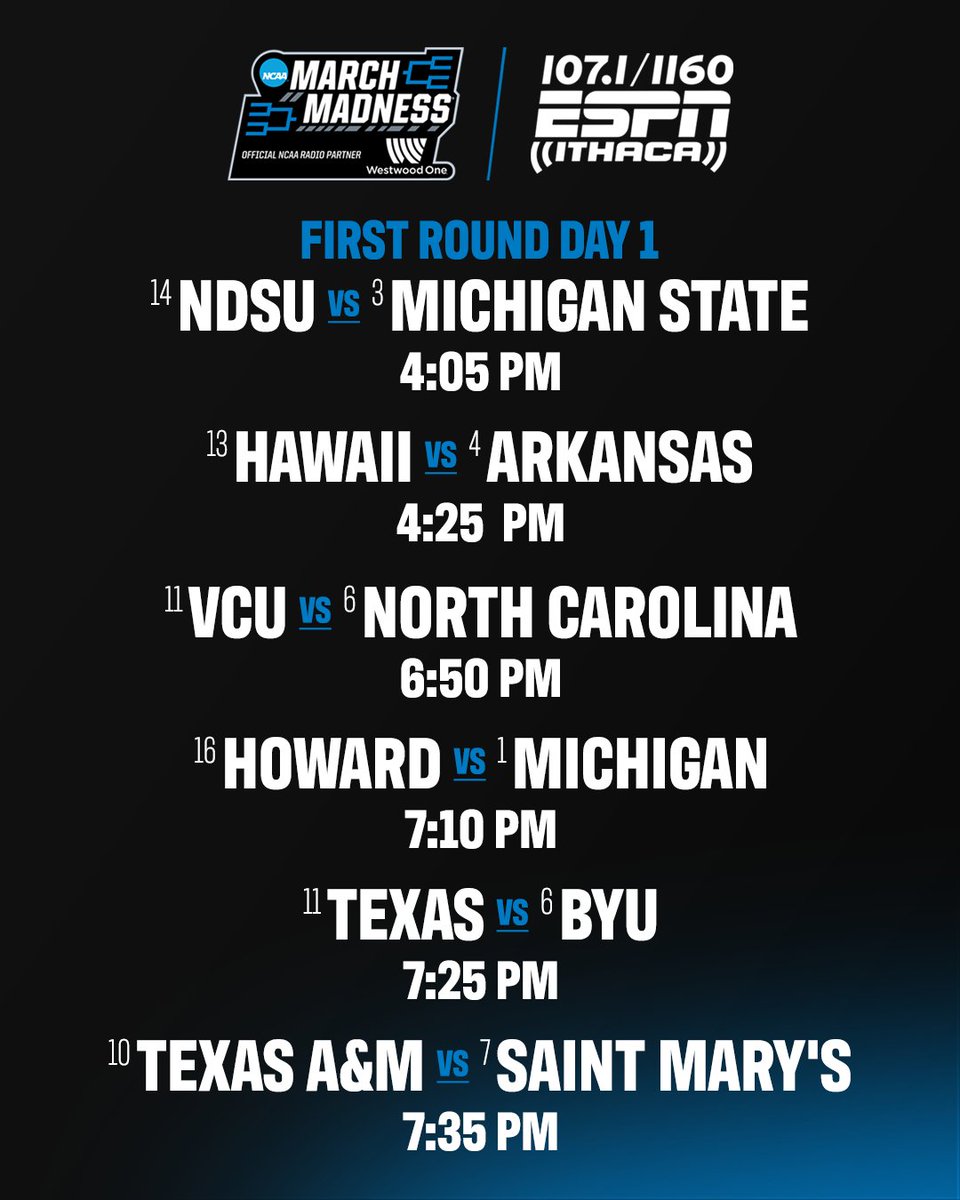 ESPN Ithaca tweet media