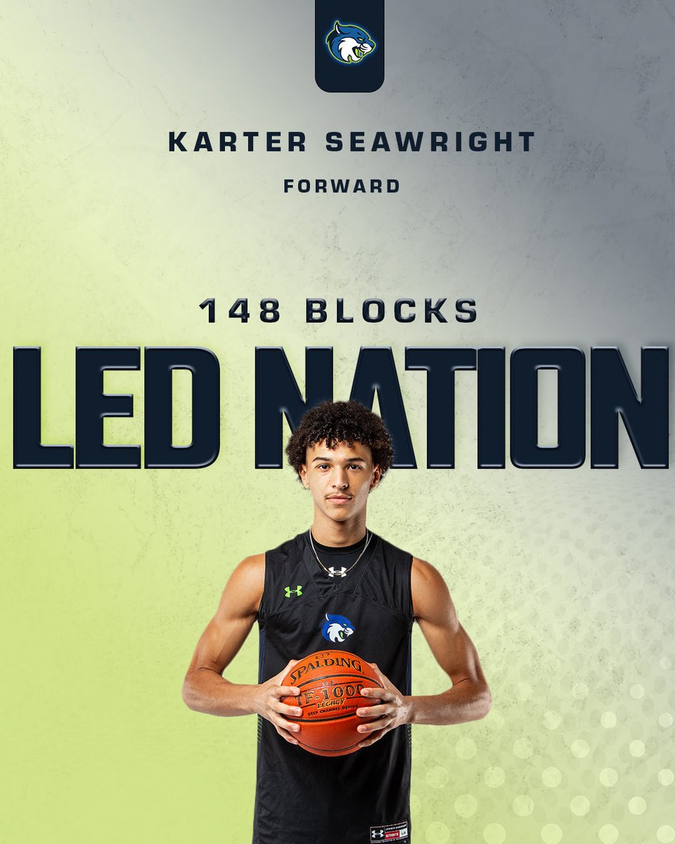 Bryant & Stratton College - WI Men’s Basketball tweet media