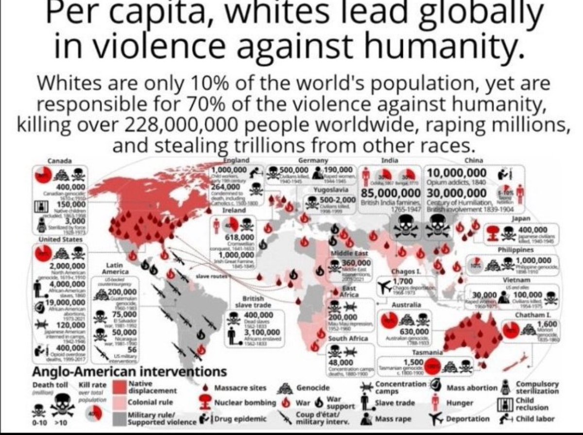 The Woke Evil Mind Virus tweet media