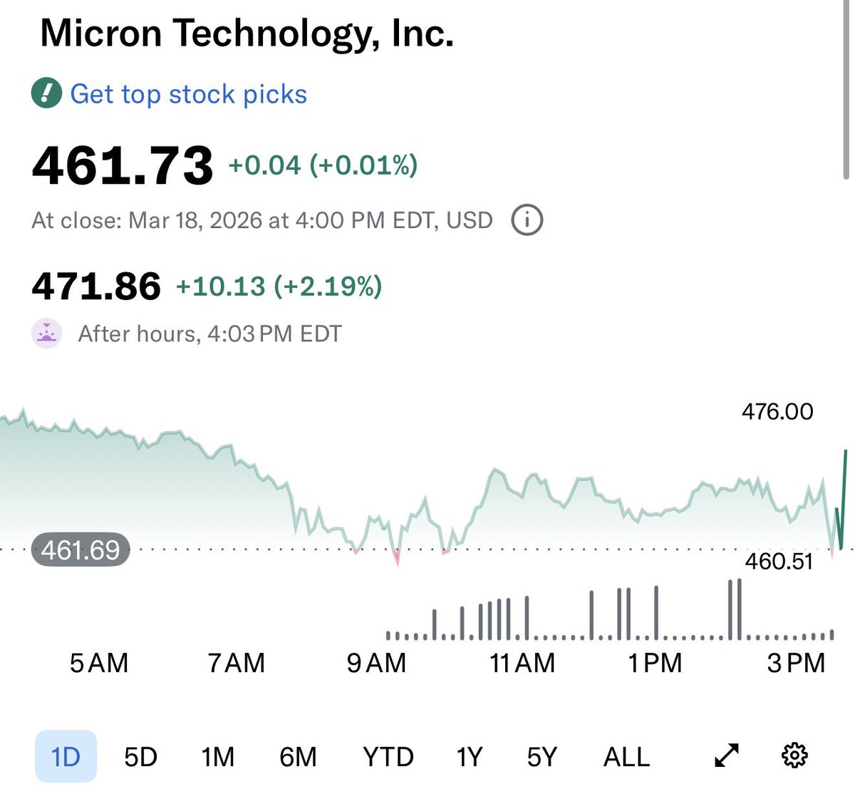 The Value Trader tweet media